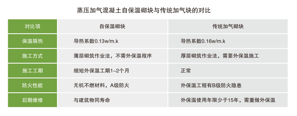 k8凯发(中国)天生赢家·一触即发_公司1088