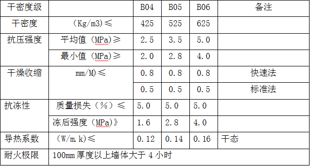 k8凯发(中国)天生赢家·一触即发_公司1189