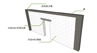 k8凯发(中国)天生赢家·一触即发_项目4462