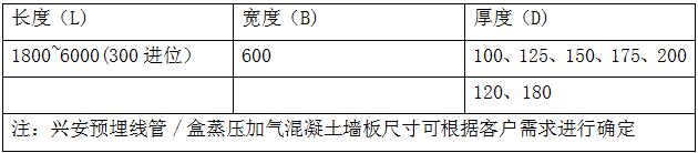 k8凯发(中国)天生赢家·一触即发_活动445