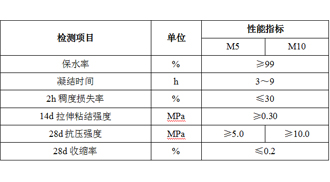 k8凯发(中国)天生赢家·一触即发_公司4564