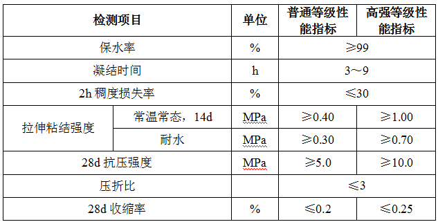 k8凯发(中国)天生赢家·一触即发_image3572