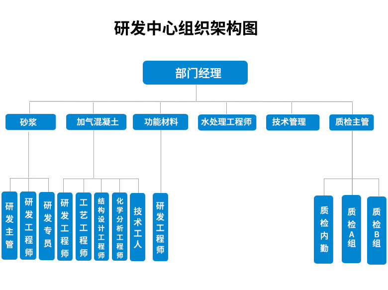 k8凯发(中国)天生赢家·一触即发_活动2020