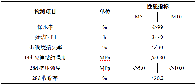 k8凯发(中国)天生赢家·一触即发_活动8574