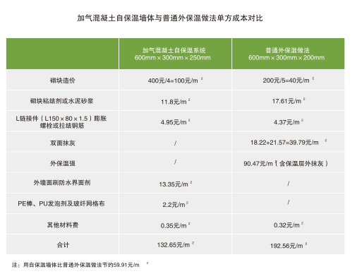 k8凯发(中国)天生赢家·一触即发_首页8038