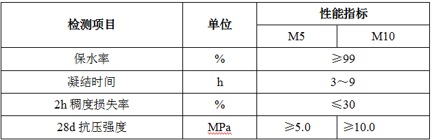 k8凯发(中国)天生赢家·一触即发_活动8597