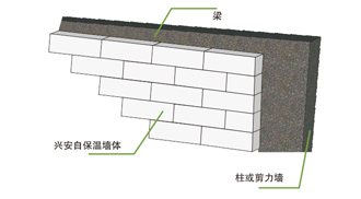 k8凯发(中国)天生赢家·一触即发_项目3079