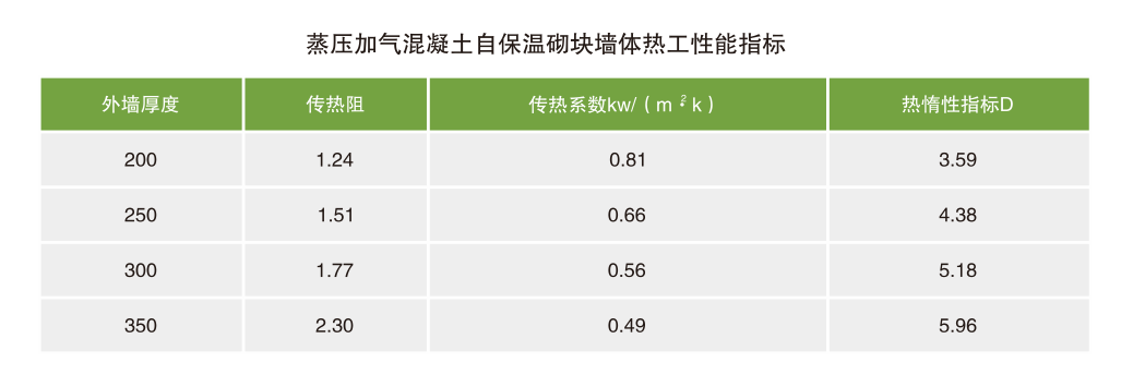 k8凯发(中国)天生赢家·一触即发_产品4390