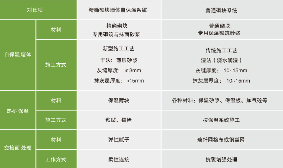 k8凯发(中国)天生赢家·一触即发_image6299