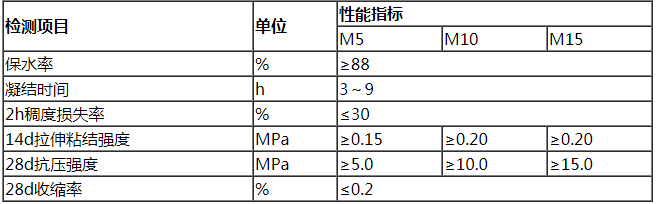 k8凯发(中国)天生赢家·一触即发_活动105