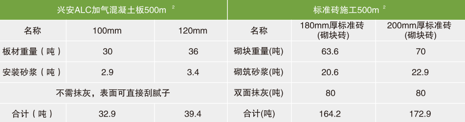 k8凯发(中国)天生赢家·一触即发_公司6860