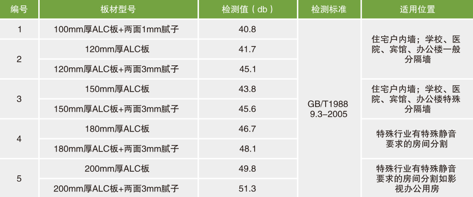 k8凯发(中国)天生赢家·一触即发_产品5824