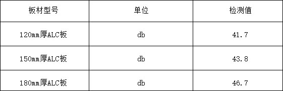 k8凯发(中国)天生赢家·一触即发_产品2763