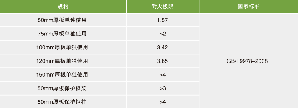 k8凯发(中国)天生赢家·一触即发_项目4914